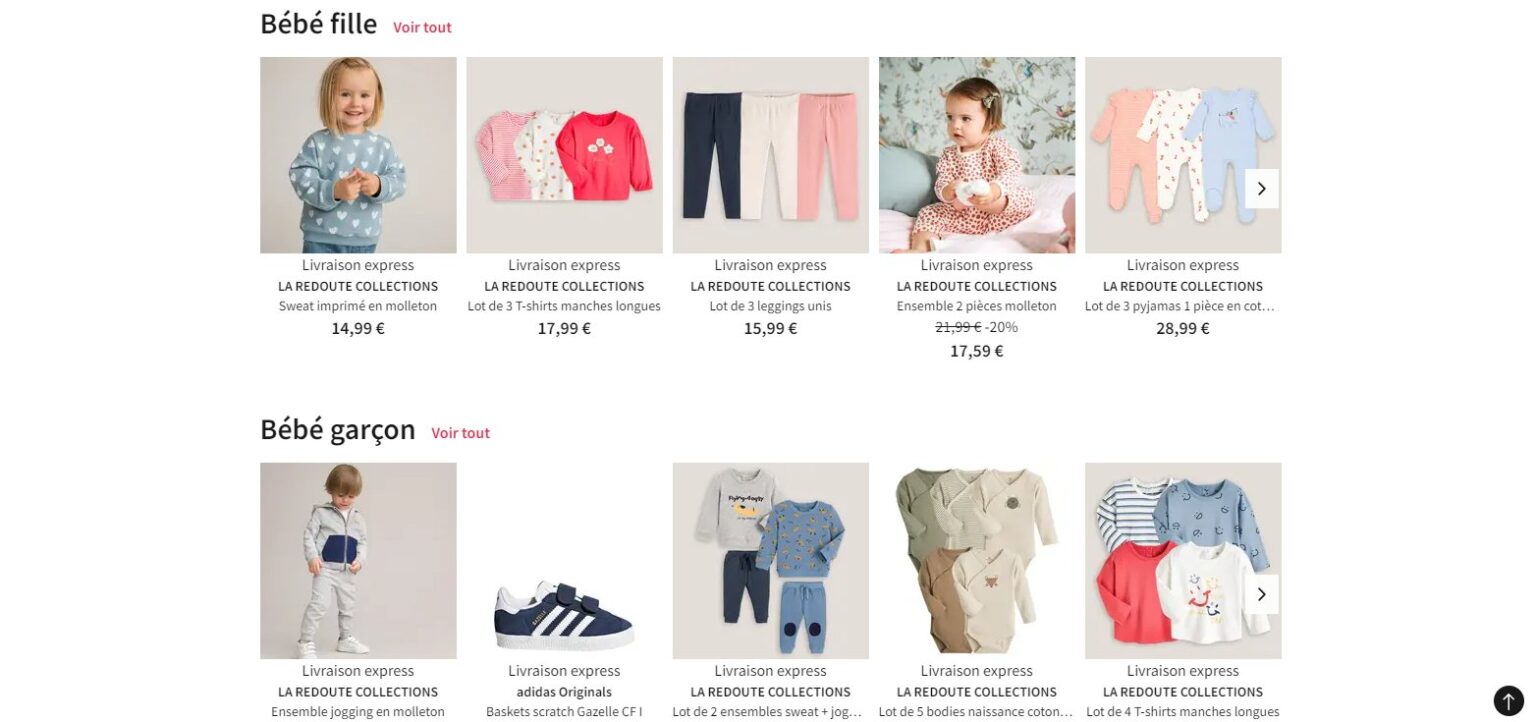 Sitemapcdatahttpsshopinf Inetcomla Redoute Enfant