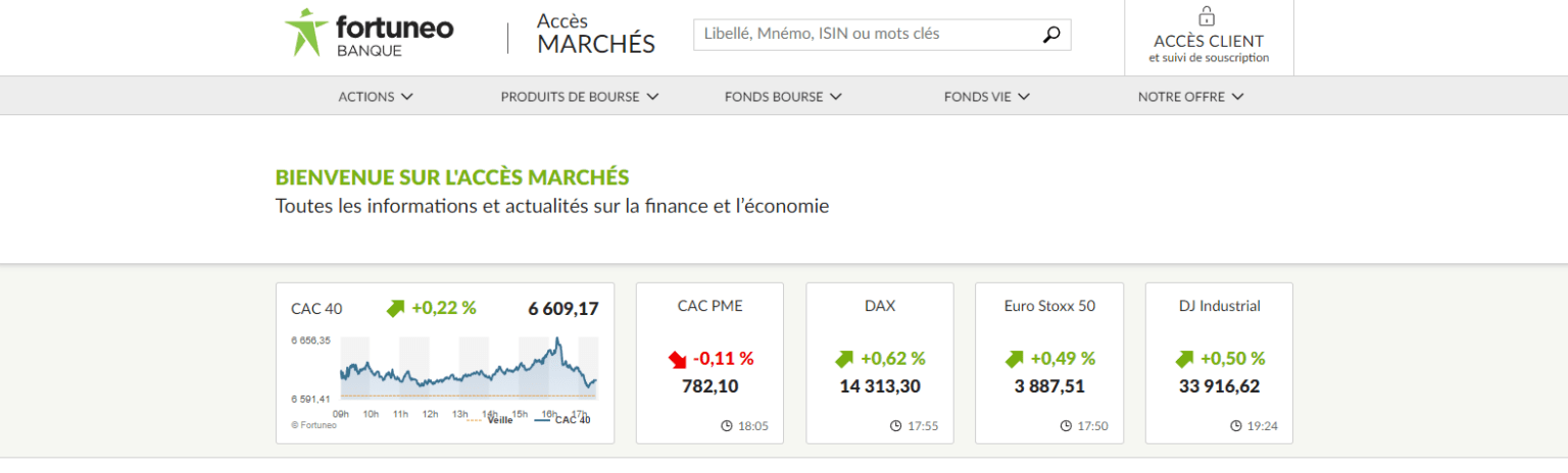 Investir En Bourse : Les 10 Meilleurs Sites De Bourse En Ligne